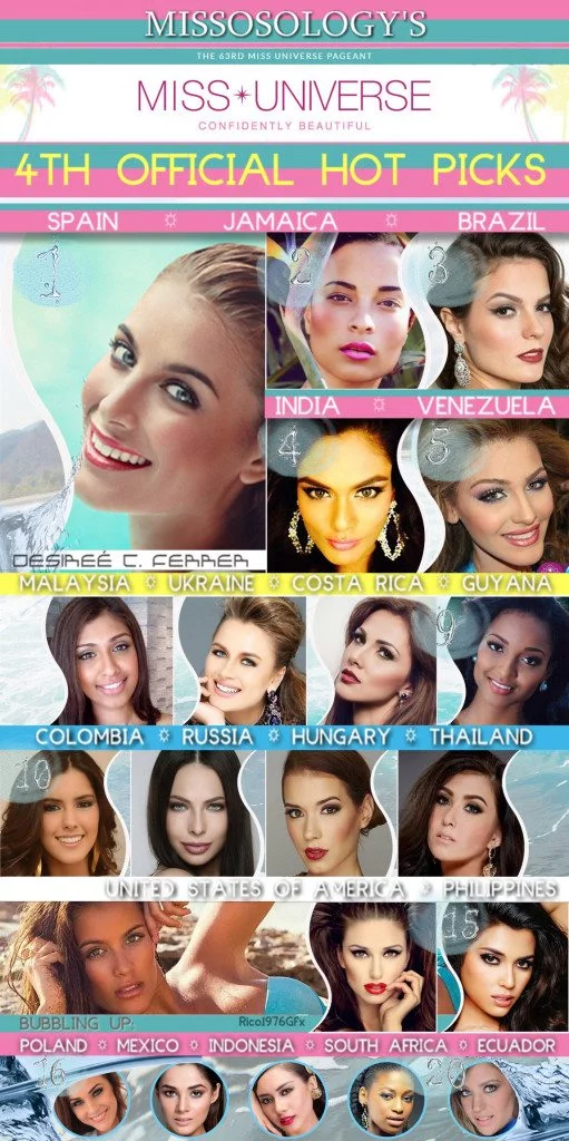 Latest Hot Picks from Missossology.org